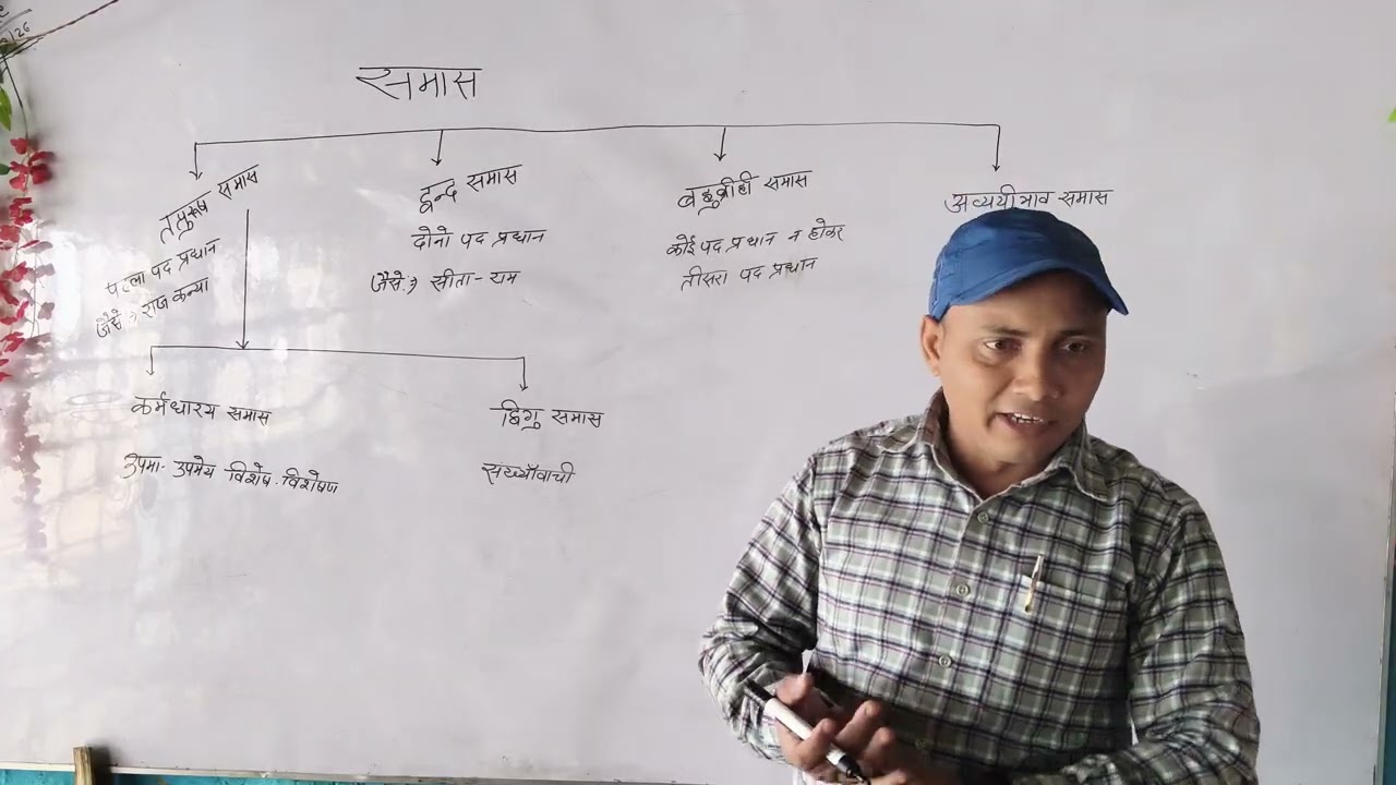 #समास व्याकरण #viral #education 