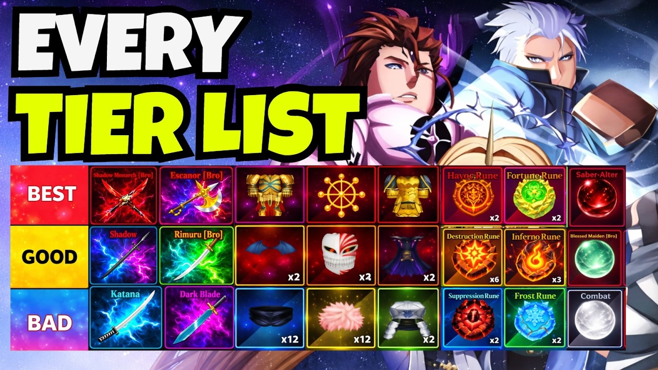 SAILOR PIECE EVERY TIER LIST (RANKING ALL BEST WEAPONS, RACES, MELEE, ACCESSORIES & MORE) | ROBLOX