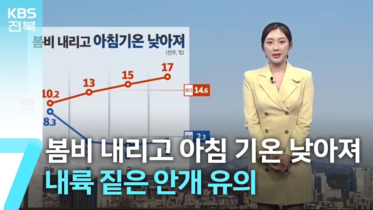 [날씨] 전북 봄비 내리고 아침 기온 낮아져…내륙 짙은 안개 유의 / KBS  2026.03.18.