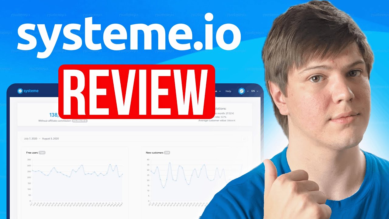 Que es Systeme.io y Como Funciona (2025) | Systeme.io Review en Español