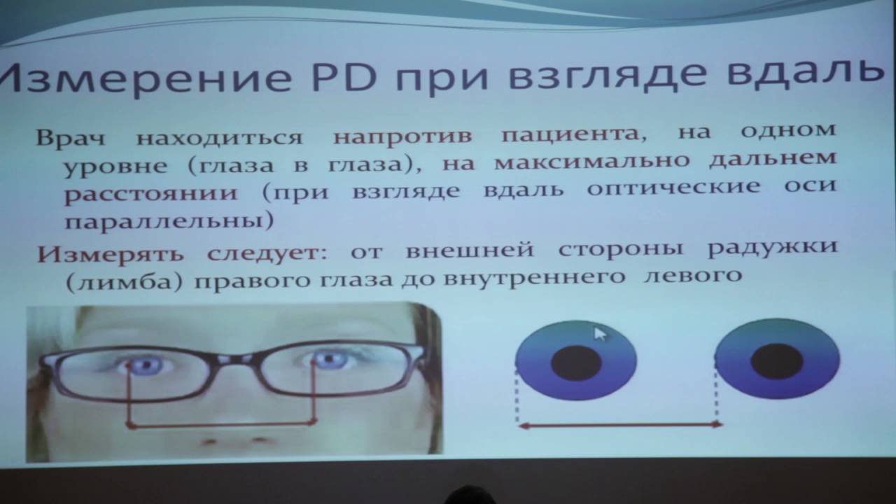 Межзрачковое расстояние, современный подход к измерению