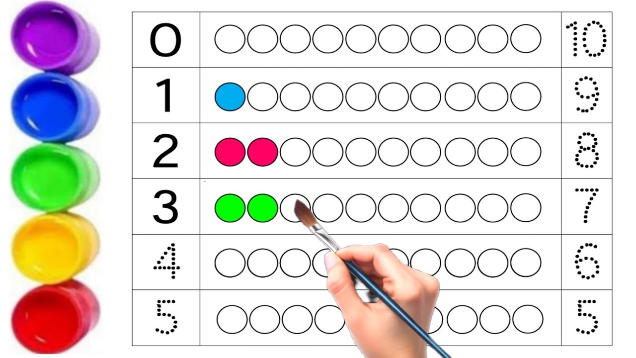 ✨ Learn Counting from 0 to 10 with Colors 🎨 | Brush Painting Activity for Kids | ABC123 Magic Minds