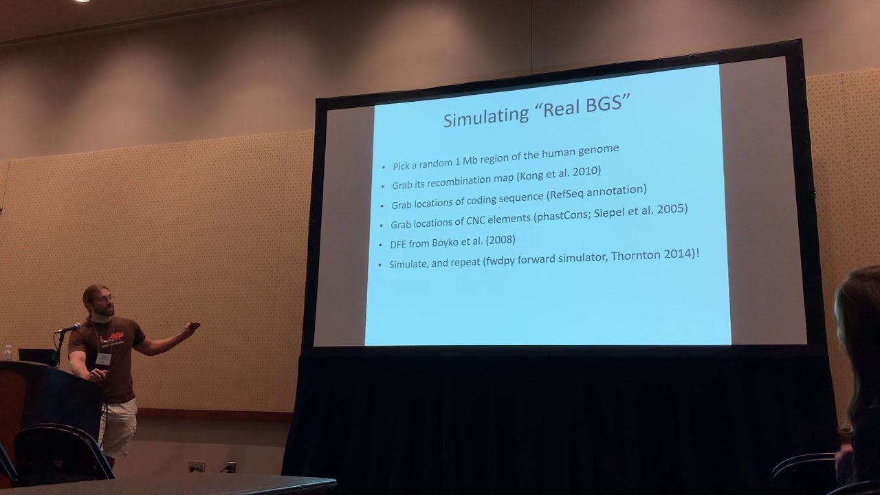 Schrider: Background selection does not mimic the patterns of diversity produced by selective sweeps
