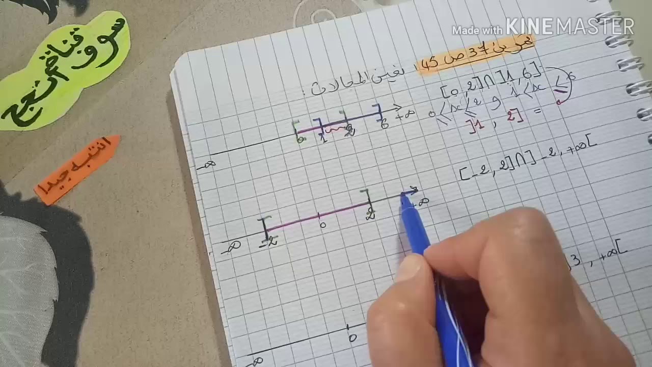 تمرين 37صفحة 45 حول مفهوم المجالات للسنة أولى ثانوي