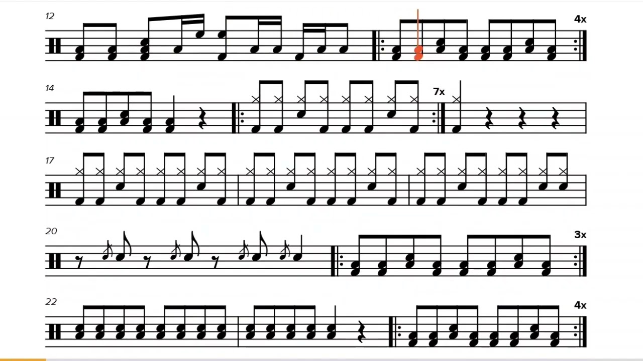 Sgt. Pepper's Lonely Hearts Club Band Drum Score - The Beatles