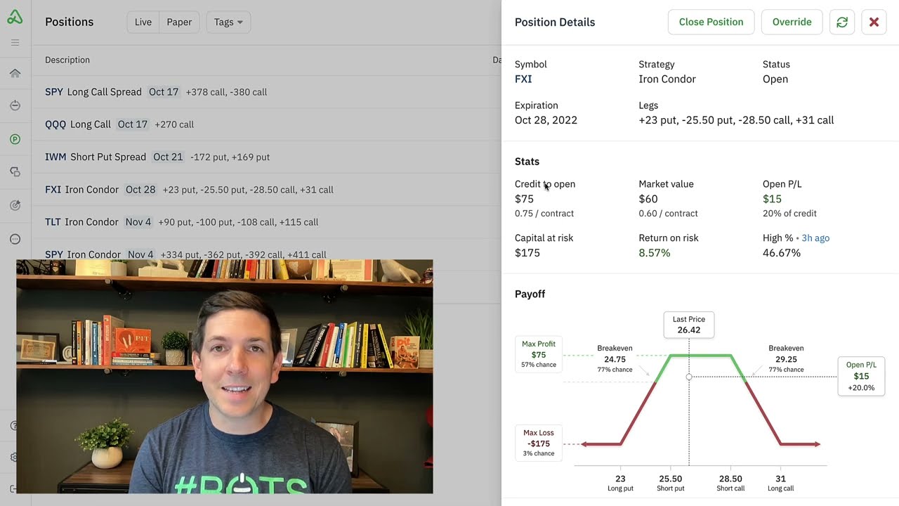 New Interactive, Real-Time Options Payoff Diagrams