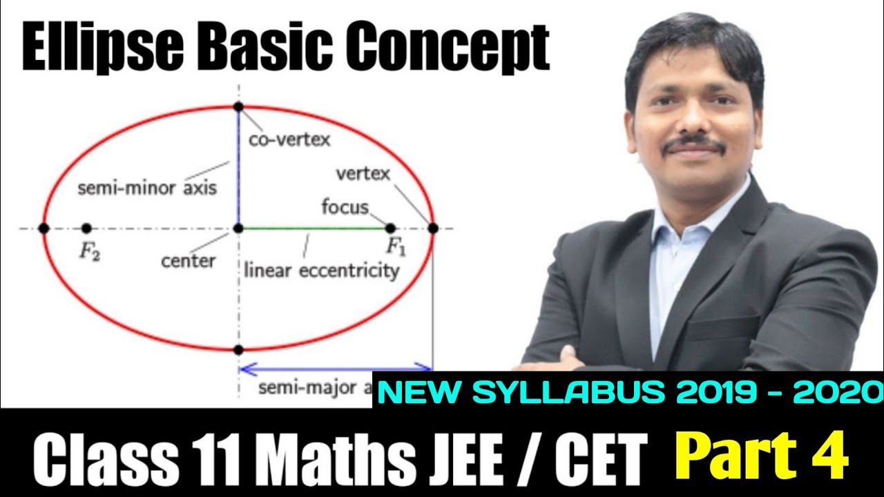 Ellipse Basic Concept Part 4 | Class 11 Maths | Maharashtra Board | Dinesh Sir