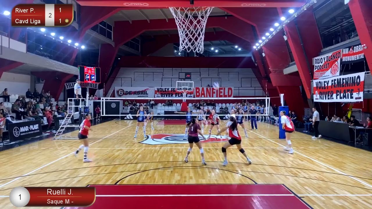 Sintesis Partido River 3 vs 0 Villa Dora   Weekend 8