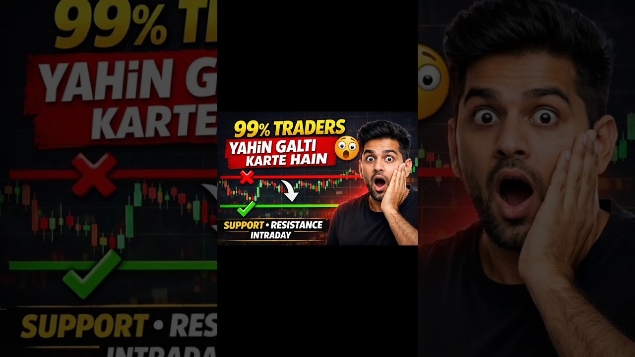 1️⃣ Intraday Trading ka Sabse Powerful Formula | Support Resistance Hindi