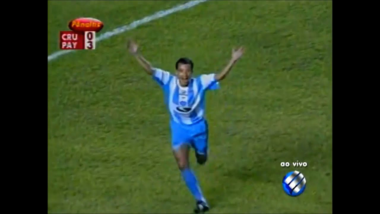 Rádio Globo/CBN: Cruzeiro 3 x 4 Paysandu + 0 x 3 (Copa dos Campeões 2002)