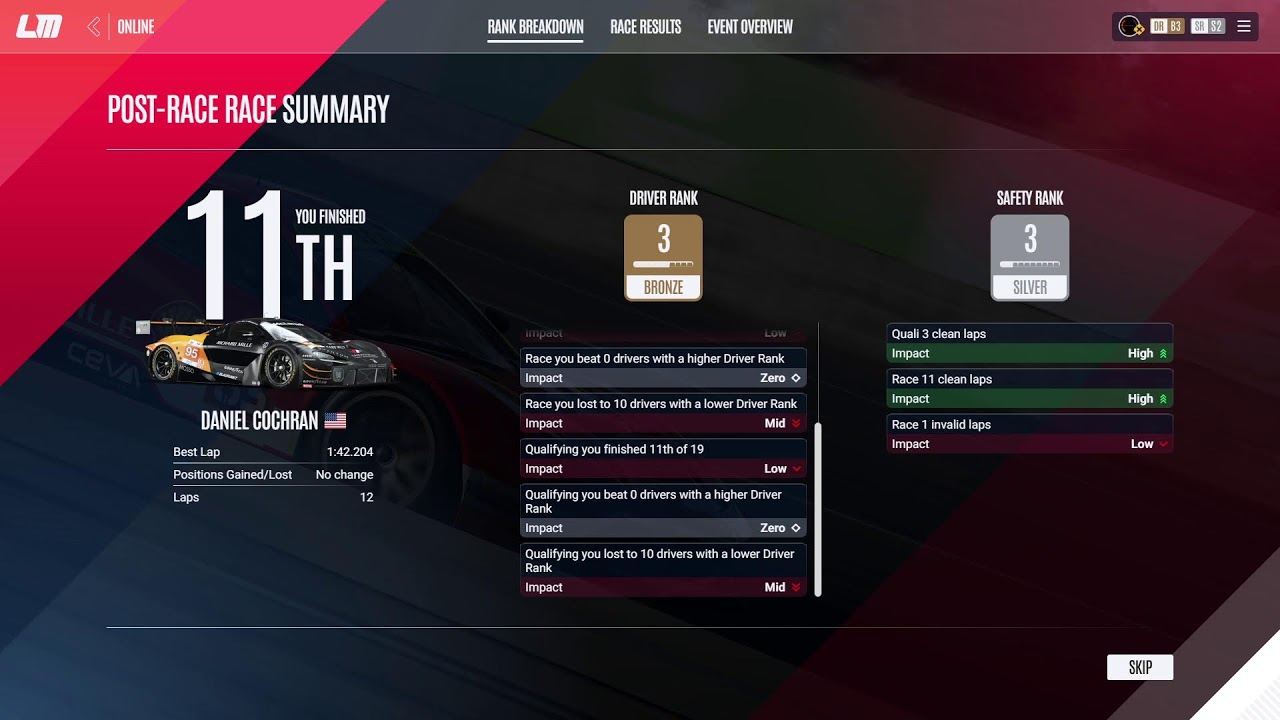 lmu driving