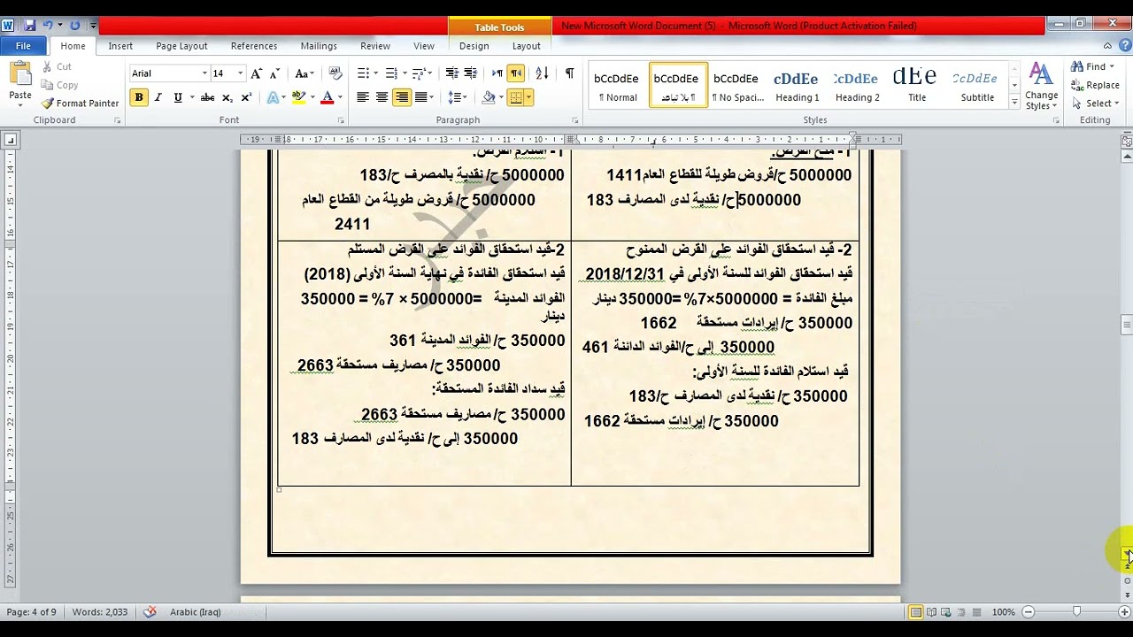 مثال القروض الممنوحة والمستلمة  - م.د. محمد حيدر محمد - النظام المحاسبي الموحد