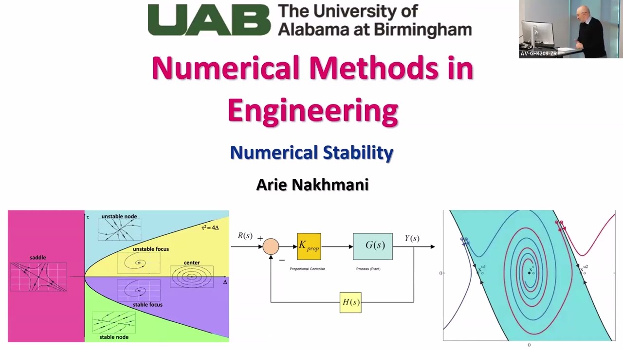 Numerical Stability and Condition Number