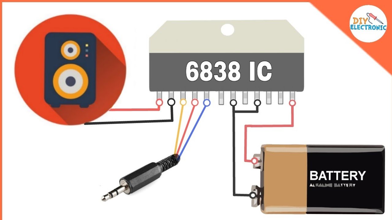 Audio Amplifier Using A 6283 IC Very Easy To Make. | Power Amplifier