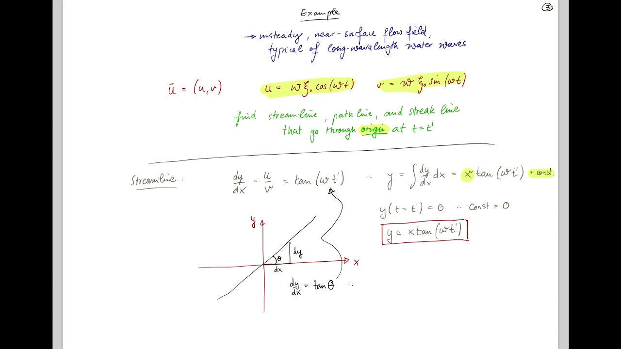 Lines 2 - Example Part 1: Stream and Path Line