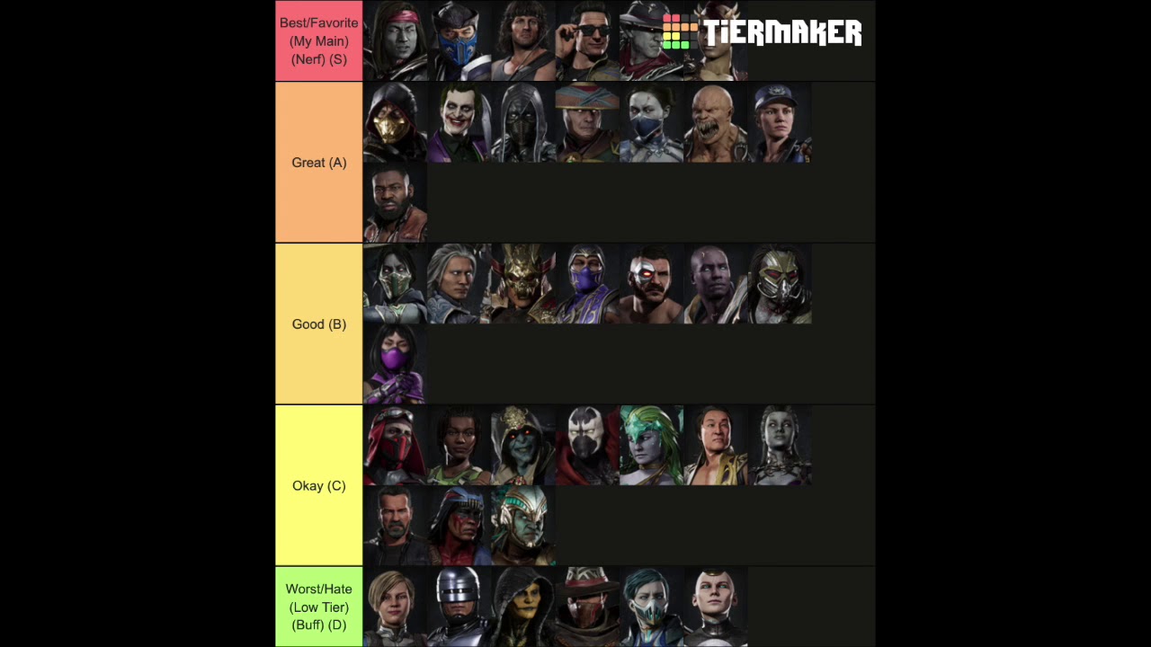 MK 11 updated tier list! (Long video)