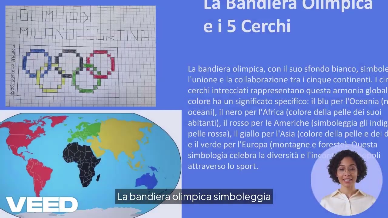 Le Olimpiadi di Milano Cortina 2026