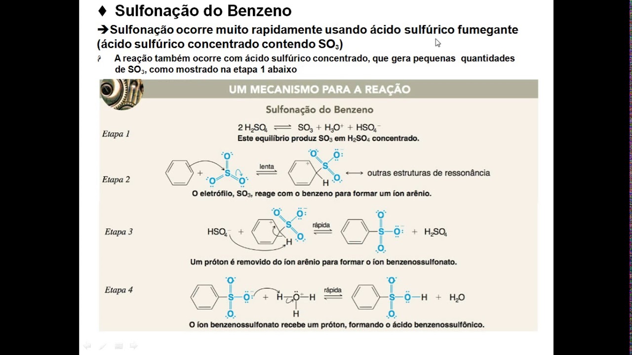 Reações de Compostos Aromáticos