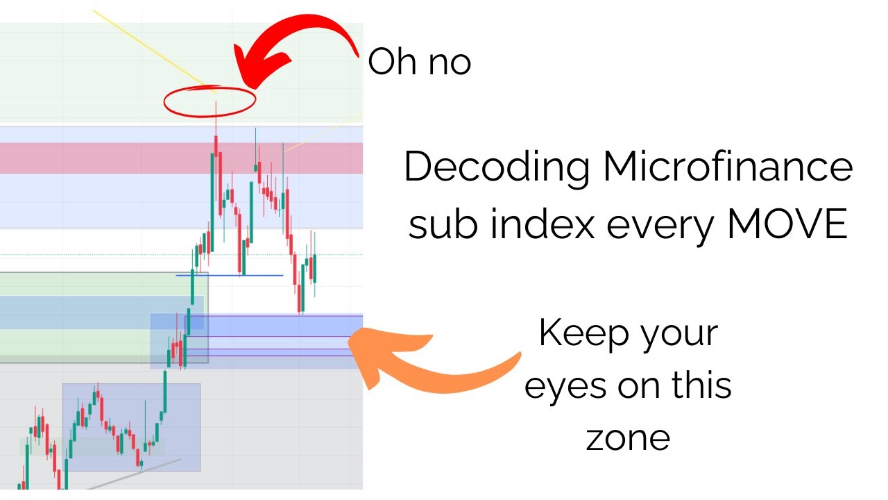 Trade Microfinance stocks with this !! NEPSE