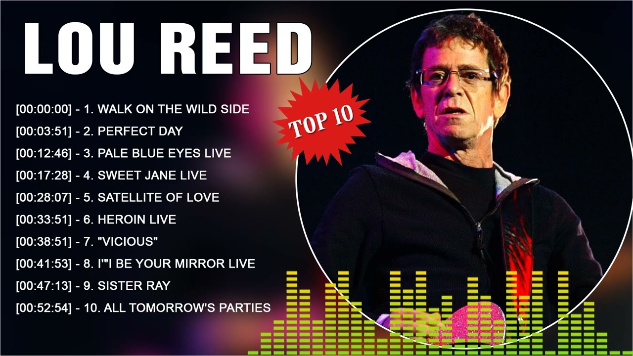 L O U R E E D 2023 MIX ~ TOP 10 BEST SONGS