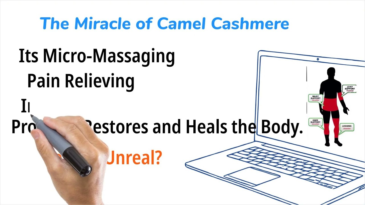 The Camel Care Story- Eureka moment