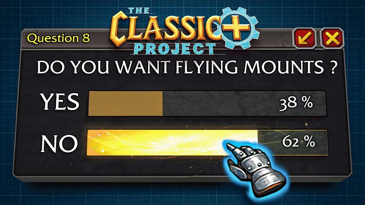 The Players Have Spoken - The Classic+ Project