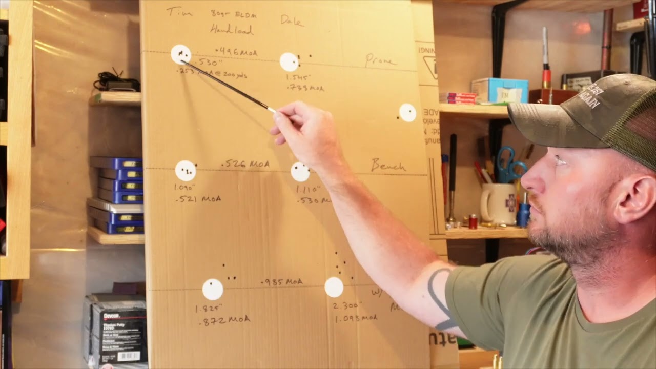 Can you miss the target before you even shoot? | Little Crow Gunworks