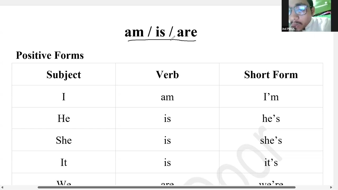pronunciation drill