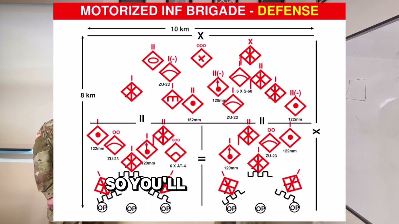 Demystifying the Intelligence Preparation of the Operational Environment (IPOE)