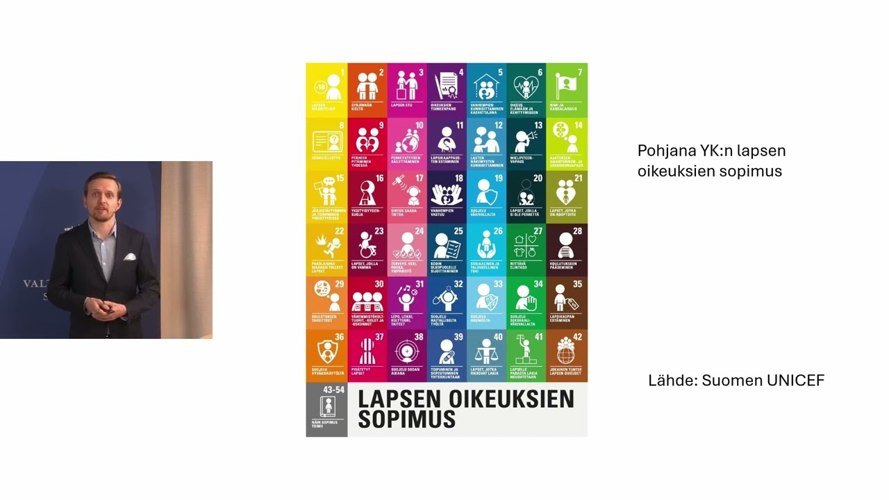 Lapsibudjetointi lapsen oikeuksien edistäjänä