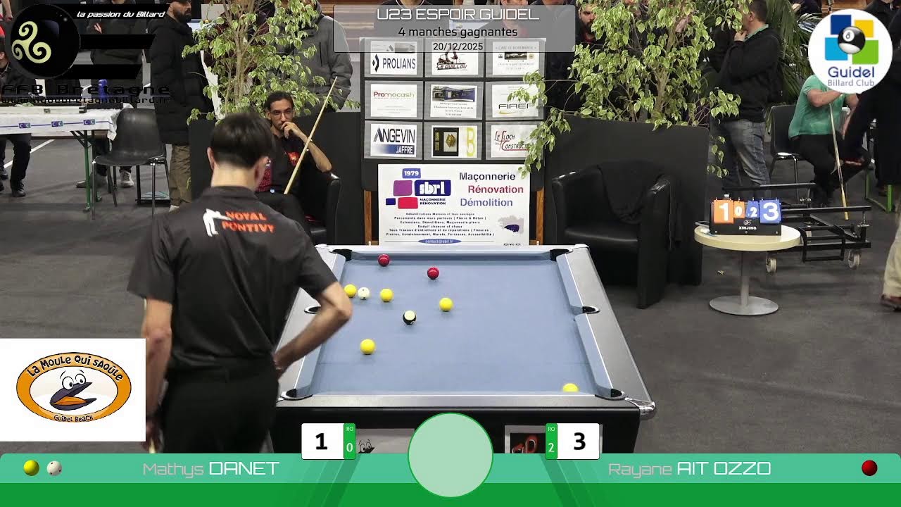 Tournoi Régional 2 BlackBall GUIDEL