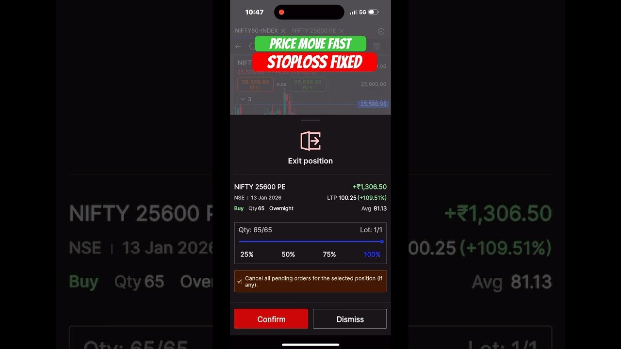Trading with 10k Capital 🔥 | Day Trading Strategy | Trader Kapil Shukla