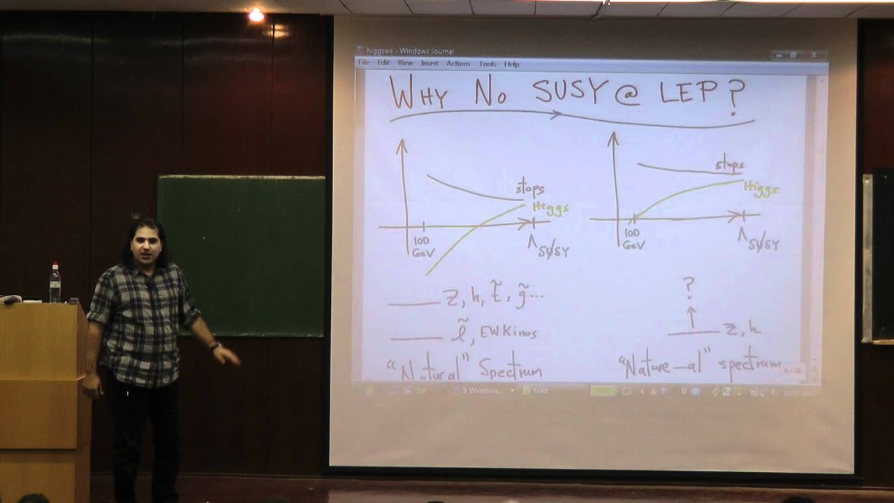 The 29th Jerusalem Winter School in Theoretical Physics - Nima Arkani Hamed (IAS Princeton)