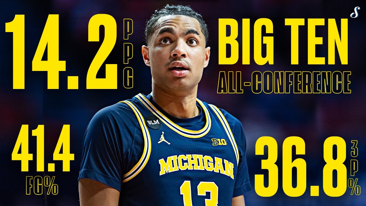 Jett Howard FULL 2022-23 Michigan Season Highlights | 14.2 PPG 36.8 3P%