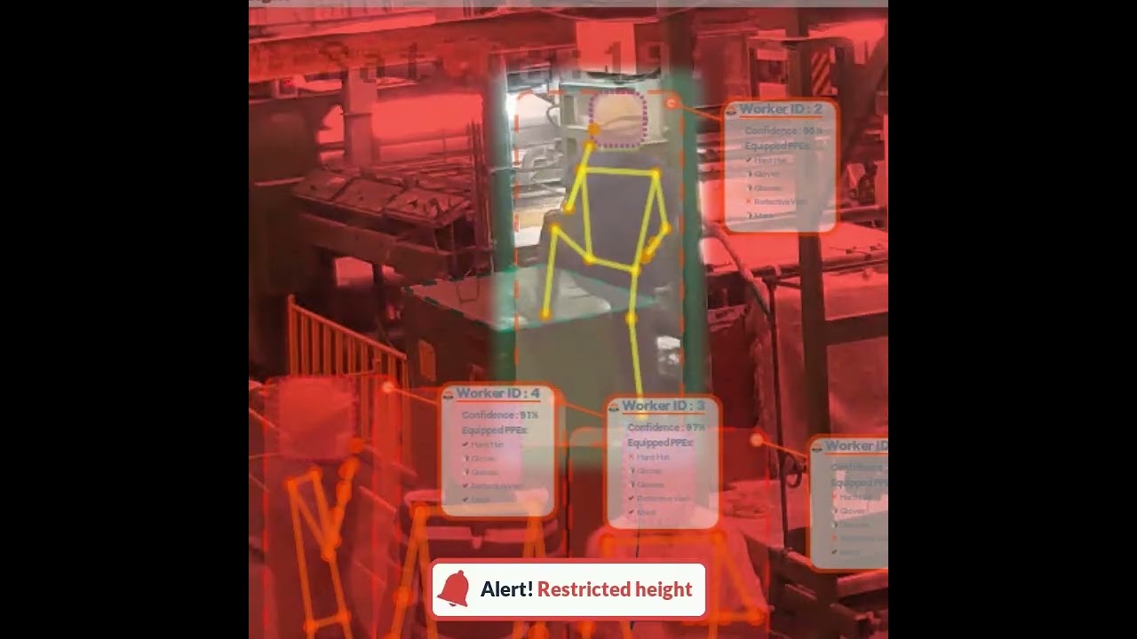 Prevent falls from heights with AI |&nbsp;Intenseye