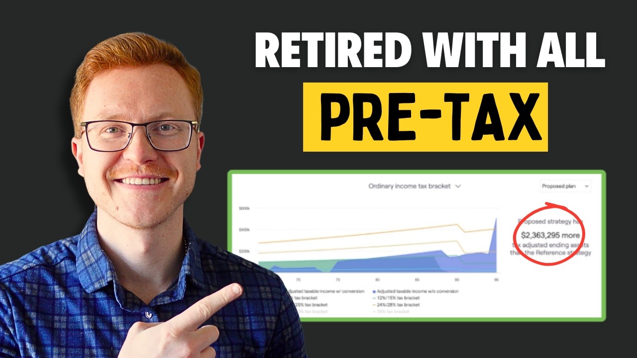 I&rsquo;M RETIRED with ALL PRE-TAX MONEY - How Do I Minimize Taxes In Retirement? (Case Study)
