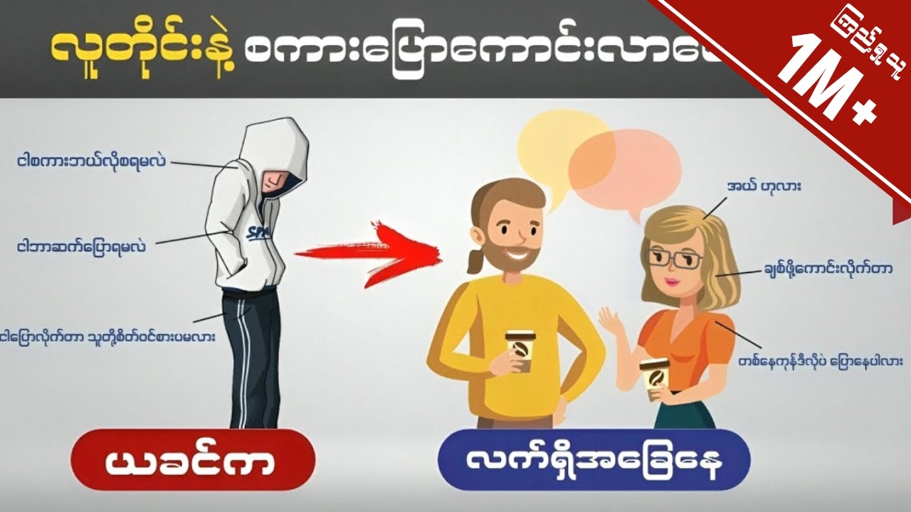 စကားပြောကျွမ်းကျင်လာစေရန် နည်းလမ်း (၆) ခု။ How To Talk To Anyone