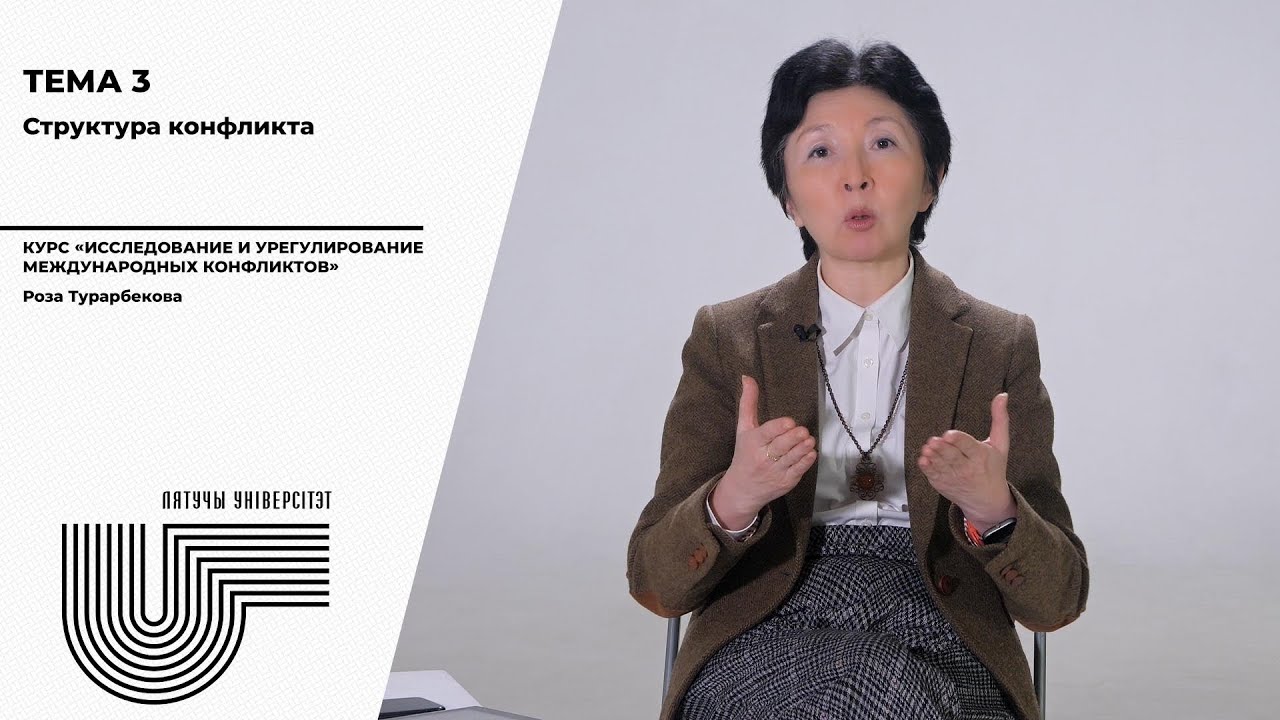 Тема 3. Структура конфликта