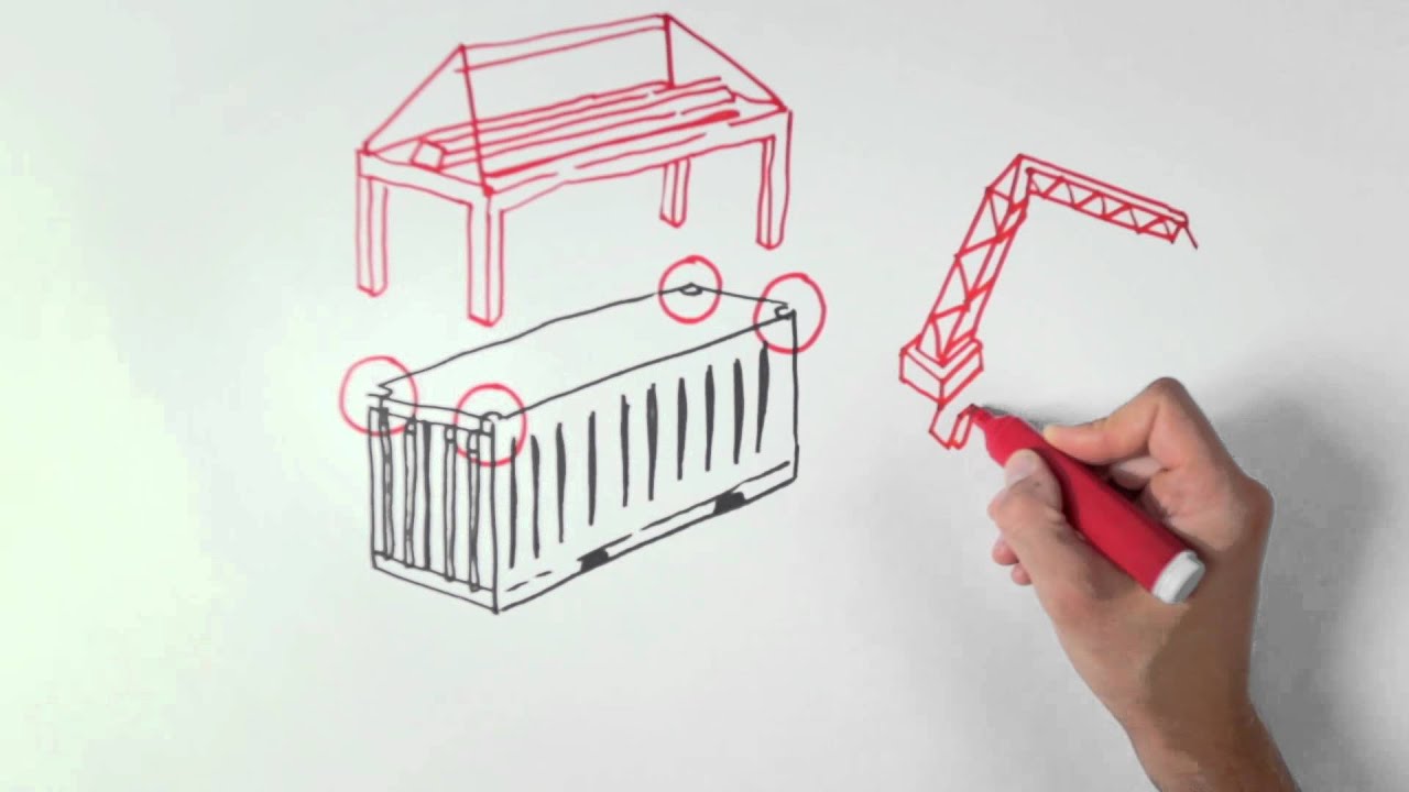 ISO Standard Container handling
