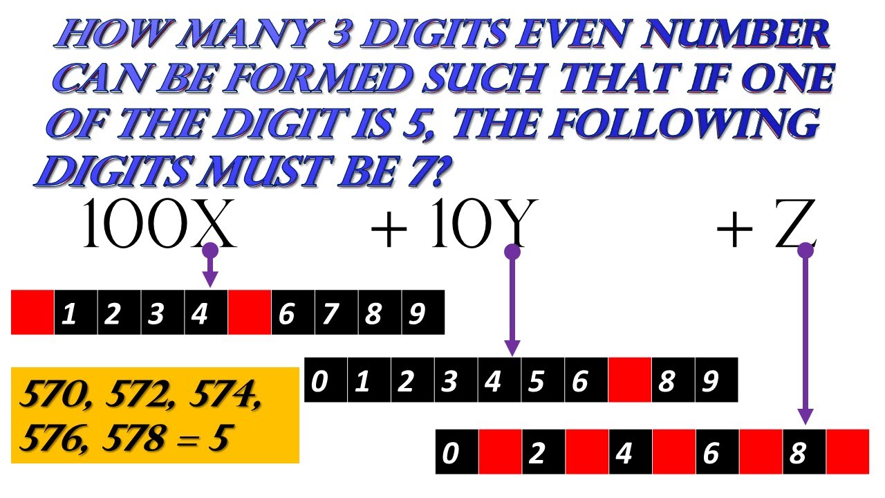 How to Solve Complex Olympiad Math Problems Easily! #olympiad #cat #jeefoundation