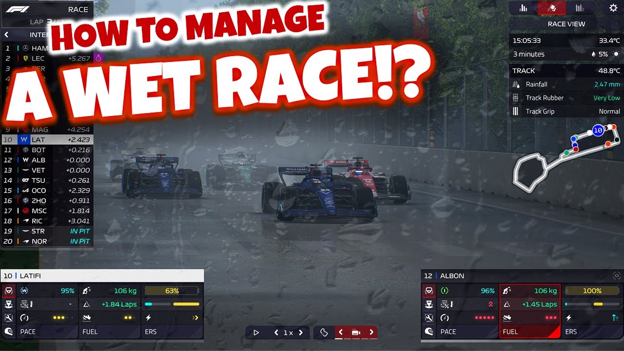 HOW TO MANAGE A WET RACE - F1 MANAGER 22