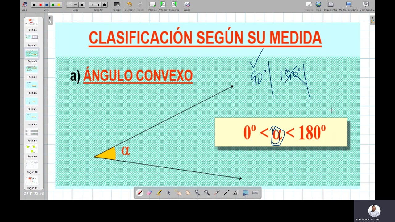 Tipos de ángulos  Clasificación según sus medidas. Convexo/agudos/recto/obtusos/llano/completo