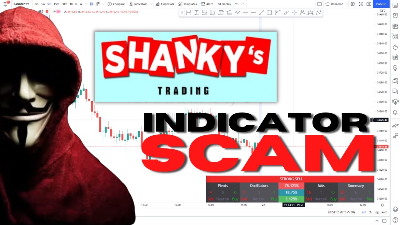 SHANKY'S TRADING INDICATOR SCAM