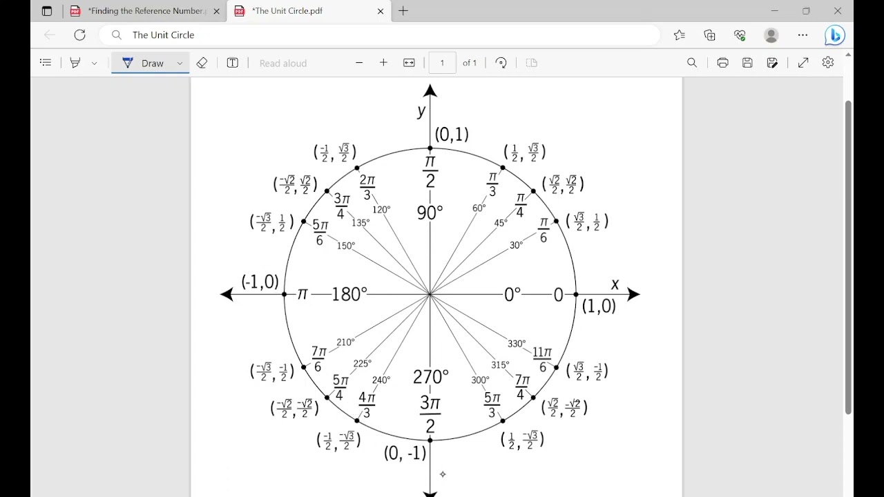 Finding the Reference Number