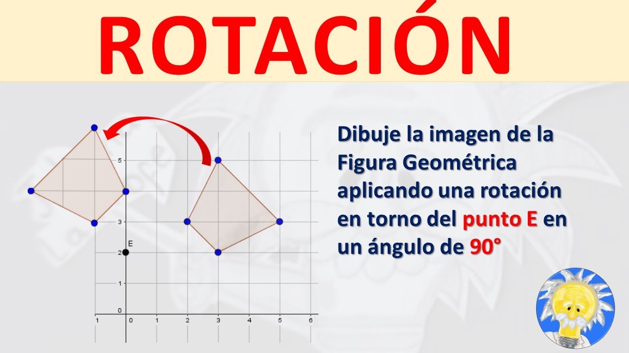 😵‍💫 ROTACIÓNES en el PLANO CARTESIANO | Qué es ROTACIÓN  en Matemáticas | Juliana la Profe