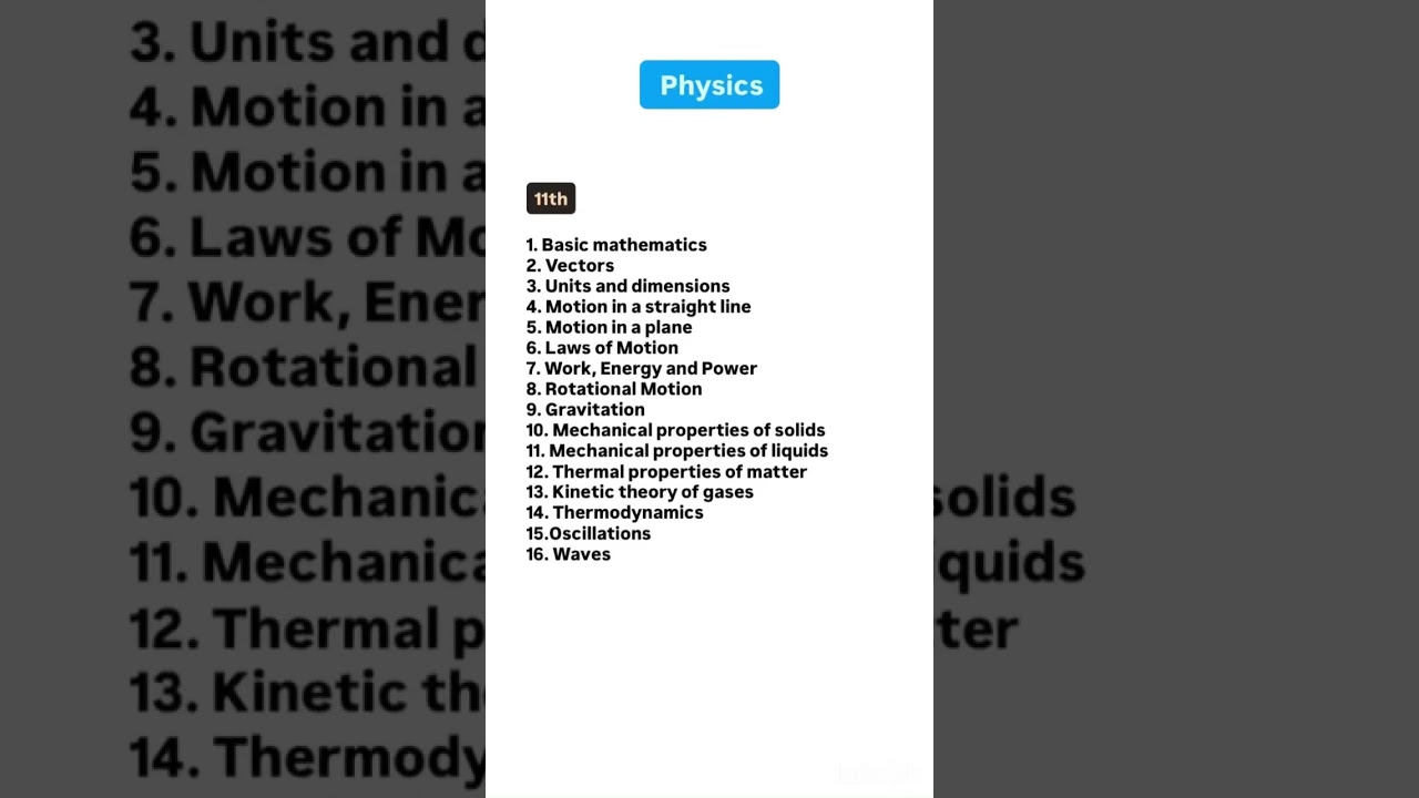 Neet 2026 Syllabus Physics #neet2026 #neetphysics #motivation #mbbs #neet #study #syllabus