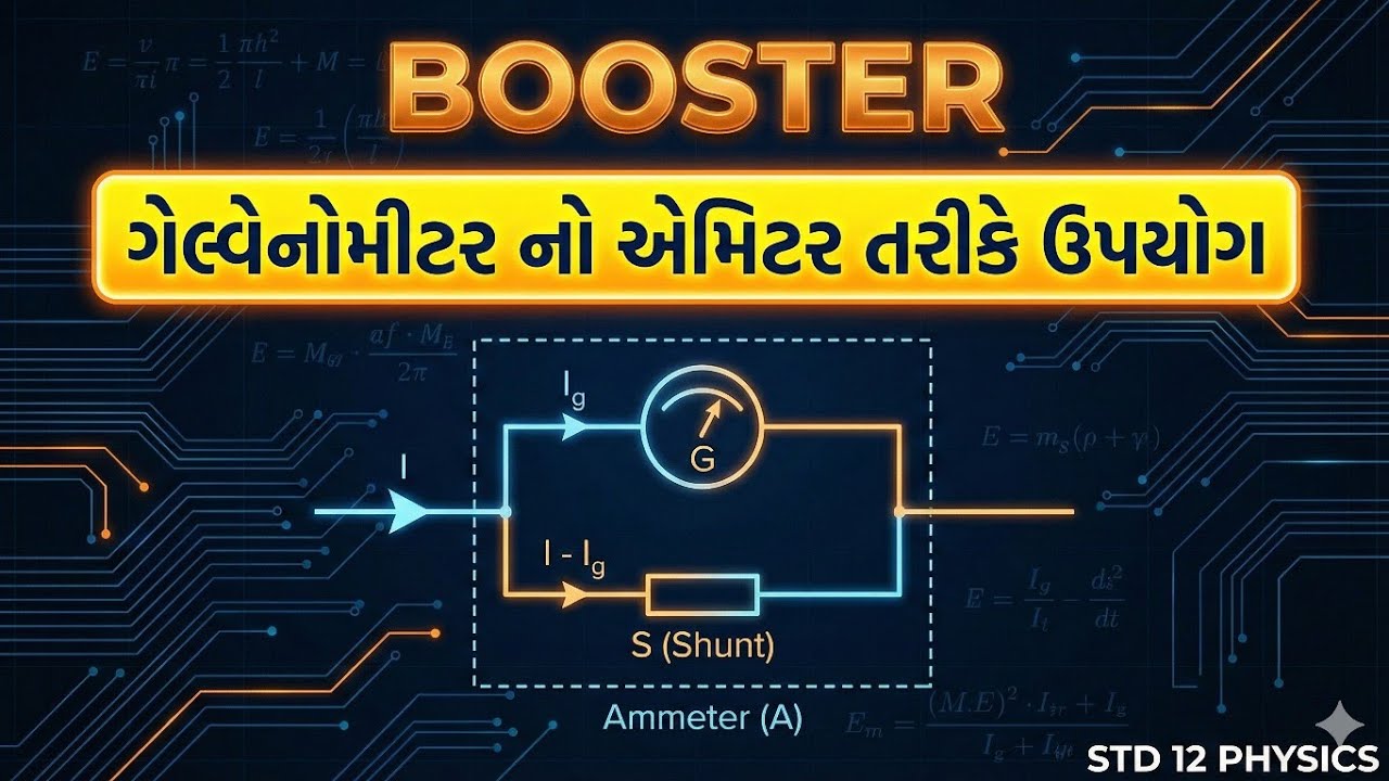 STD 12 PHYSICS CH 4 BOOSTER 12 | CONVERSION OF GALVANOMETER INTO A AMMETER