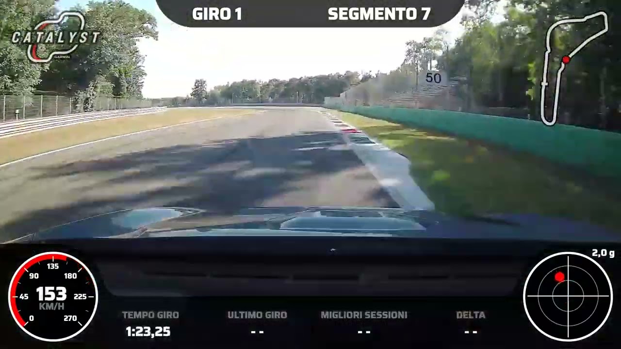 Civic FK8 at Monza Time Attack