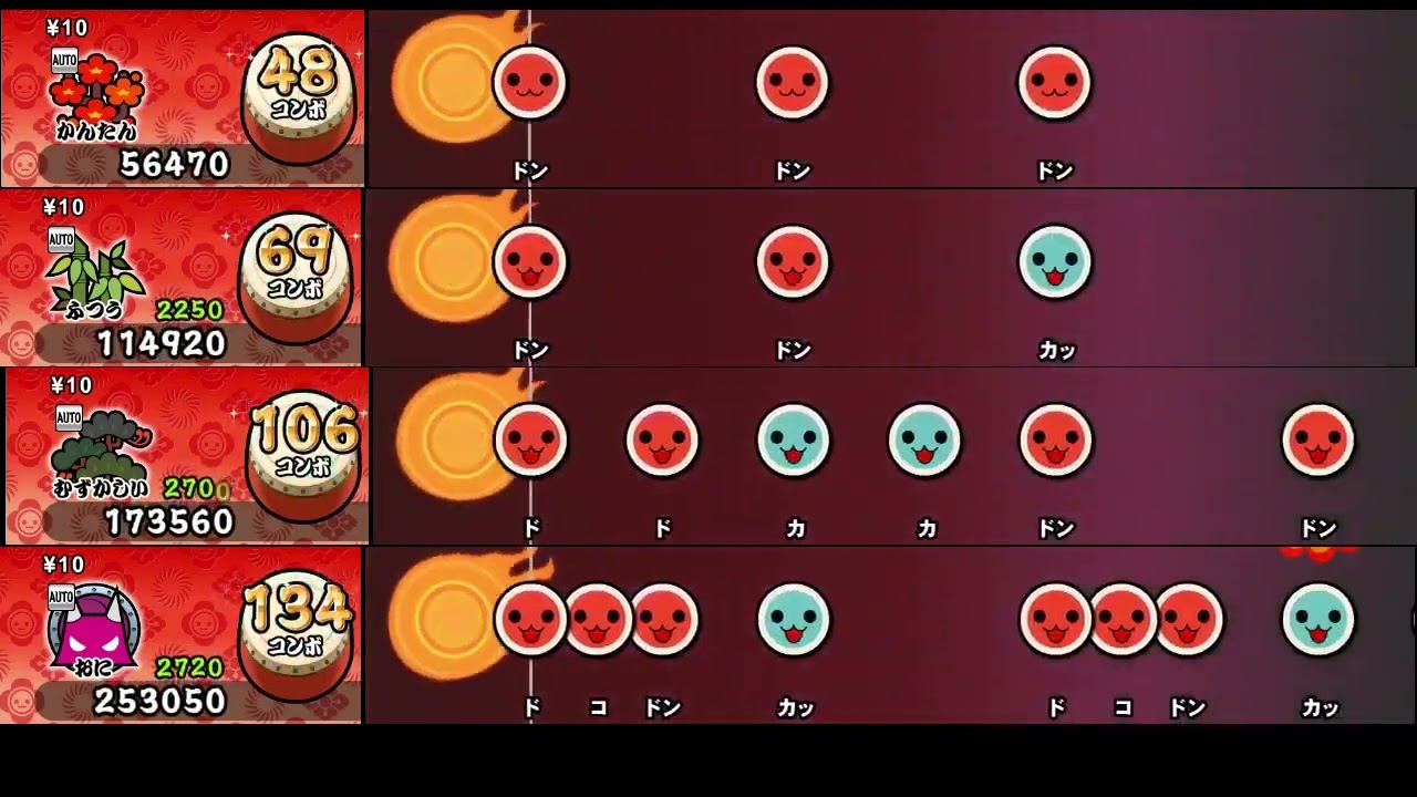 【太鼓の達人 NS2】愛は勝つ【全難易度同時再生】