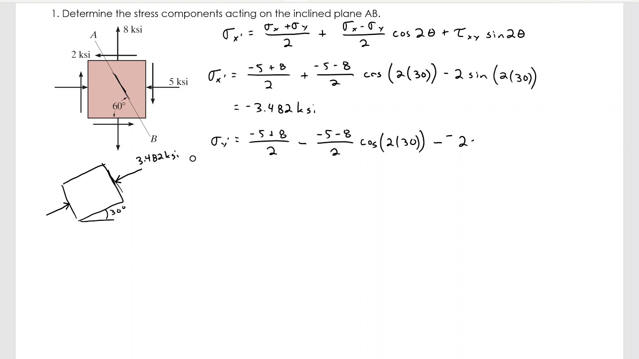 ENGR 222 Nov 9 stress transformation 1